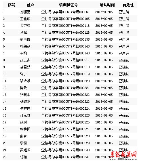 商务部发无限极直销员备案信息 新增107人