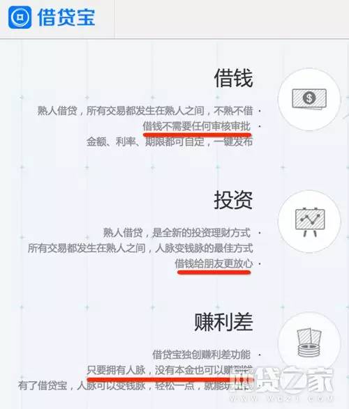 运营借贷宝的人人行科技股份有限公司(简称“人人行”)，最早是由同创九鼎投资控股有限公司(简称“九鼎控股”)于2014年独资设立。在2015年最后一天变更前，人人行法定代表人和董事长正是九鼎控股的法定代表人吴刚；变更后的法定代表人为吴刚的年轻助理、人人行CEO王璐。