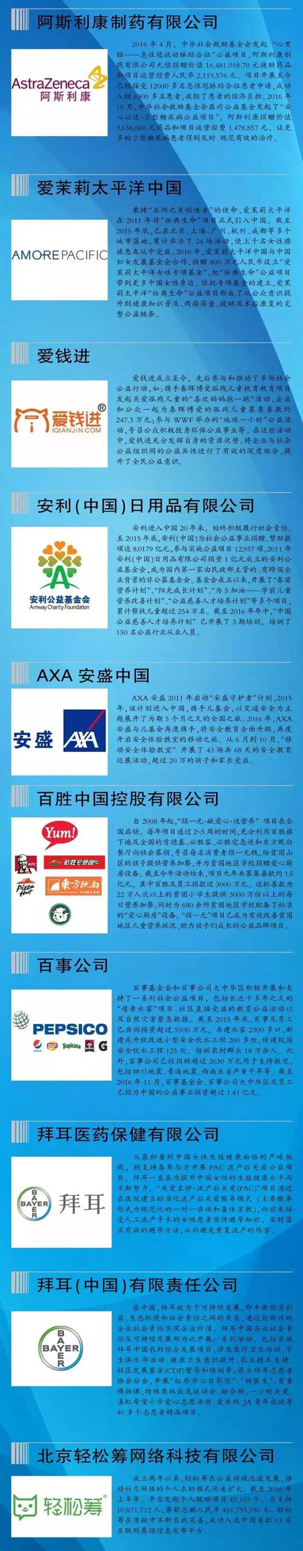 直销专业网,直销企业,表彰,社会责任
