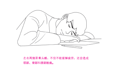 医生说 |最危险的午睡姿势,当心脑梗找上门!(2)