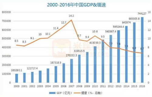 “安然纳米”更安然：安然纳米2017剑指30亿