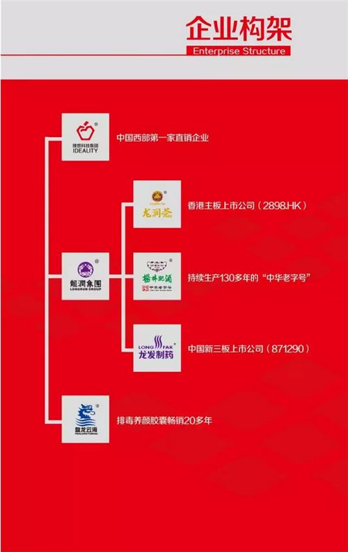 理想科技：“一米宽，千米深”  把药、酒、茶做到极致