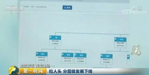 海南破获欧亚币骗局:一年骗40亿 4.7万人血本无归