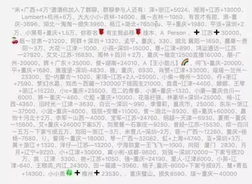 重庆“魔幻农庄”特大手游网络传销案告破 涉及28个省市