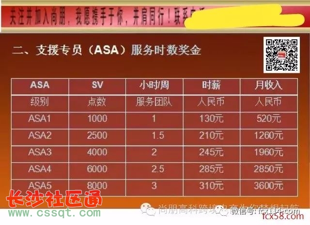 点击查看原始尺寸