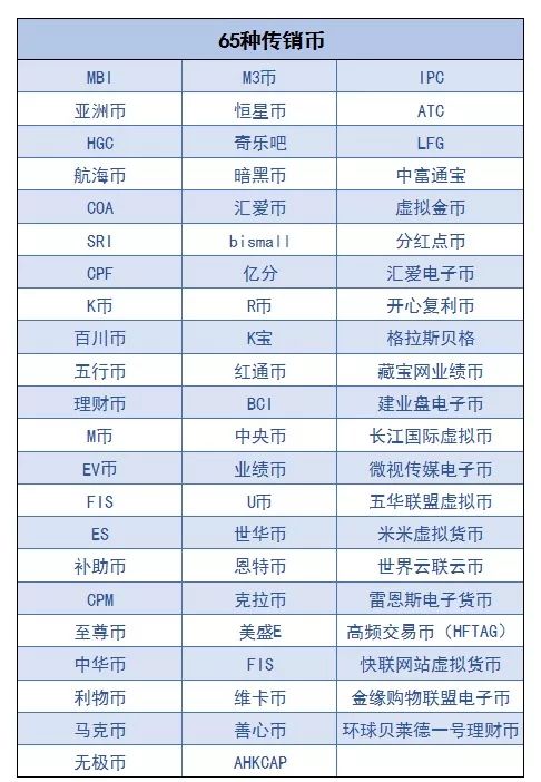 来源：澎湃新闻