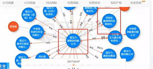 高额返利平台“唐小僧”崩盘 1000万投资者血本无归