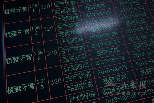 一起探索无限极畅销20多年的植雅牙膏有何奥秘