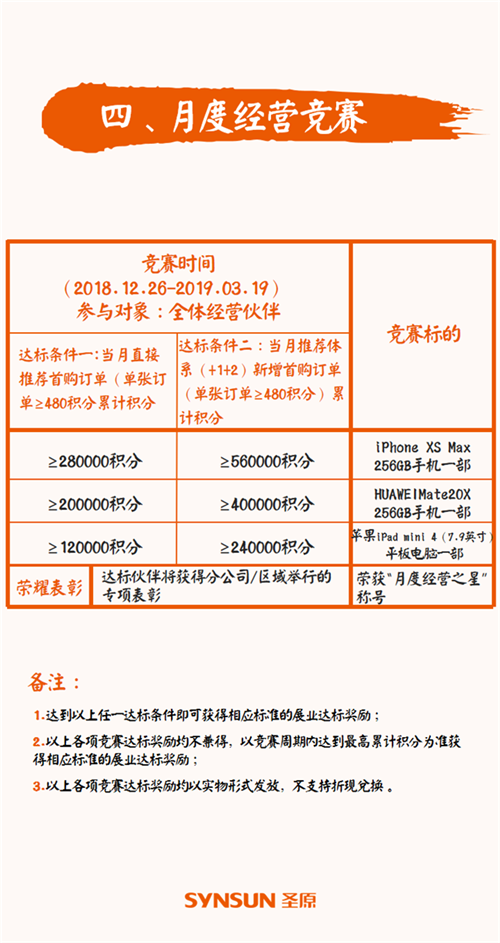 圣原发布2019财年市场助力计划