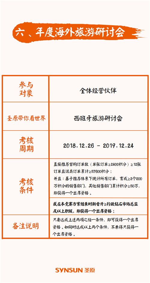 圣原发布2019财年市场助力计划