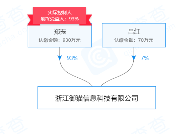 微信截图_20191212141308