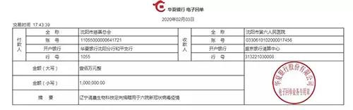 抗击疫情|清晨集团捐款308万