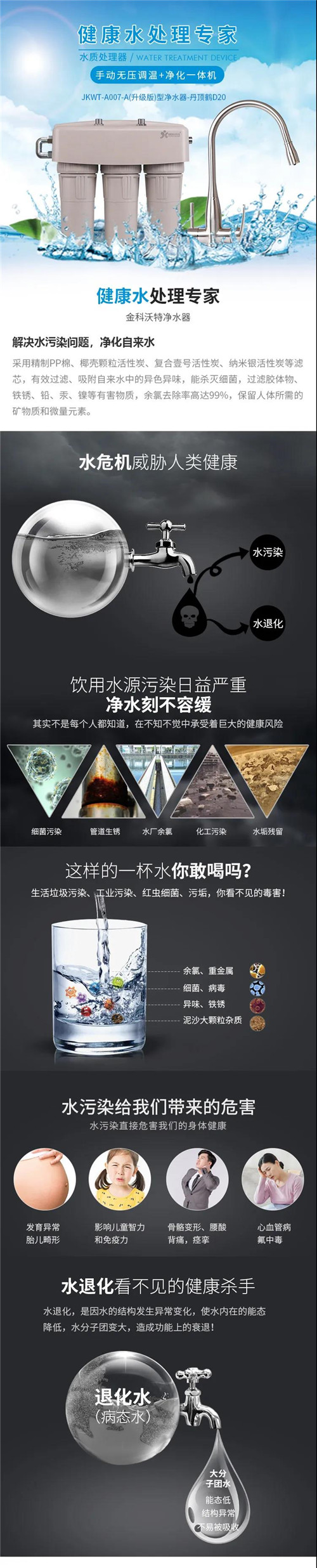 金科伟业沃特净水器-丹顶鹤D20新品隆重上市