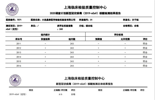 精准抗疫，双迪晶泰在行动！