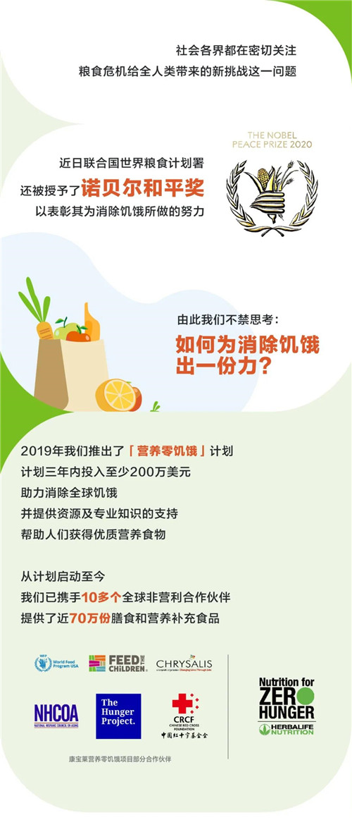 营养零饥饿一周年丨康宝莱邀你一起参加世界粮食日光盘挑战