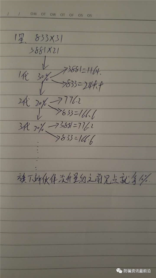 接手北方大陆的王永良新的直销事业部是否要重走传销老路第6张