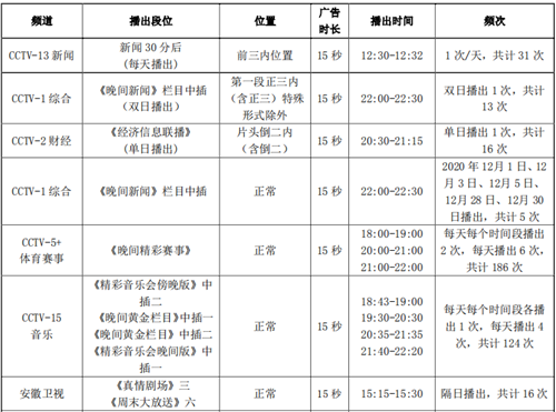 “精品安徽 ”康美来广告再次登陆央视